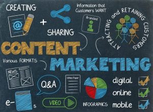 marketing quang cao online