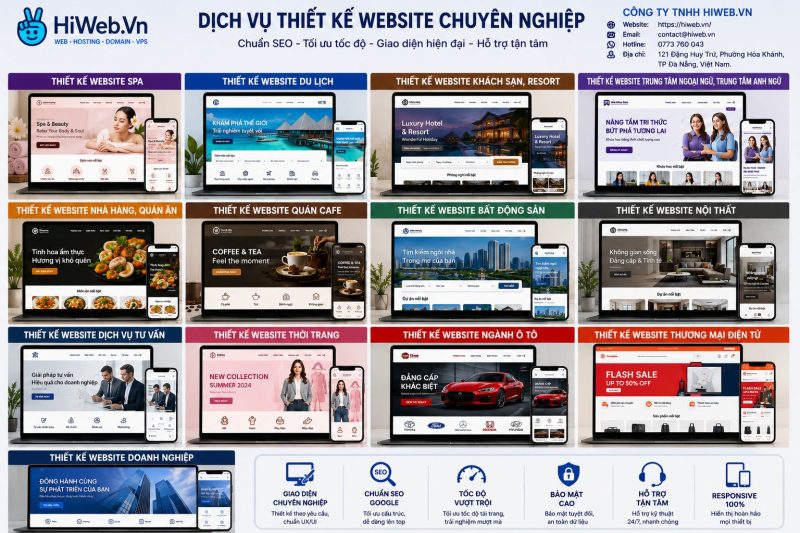 Thiết Kế Web Tối Ưu Tốc Độ Uy Tín - HiWeb.vn Lợi Ích Của Website Tối Ưu Tốc Độ Từ HiWeb.vn